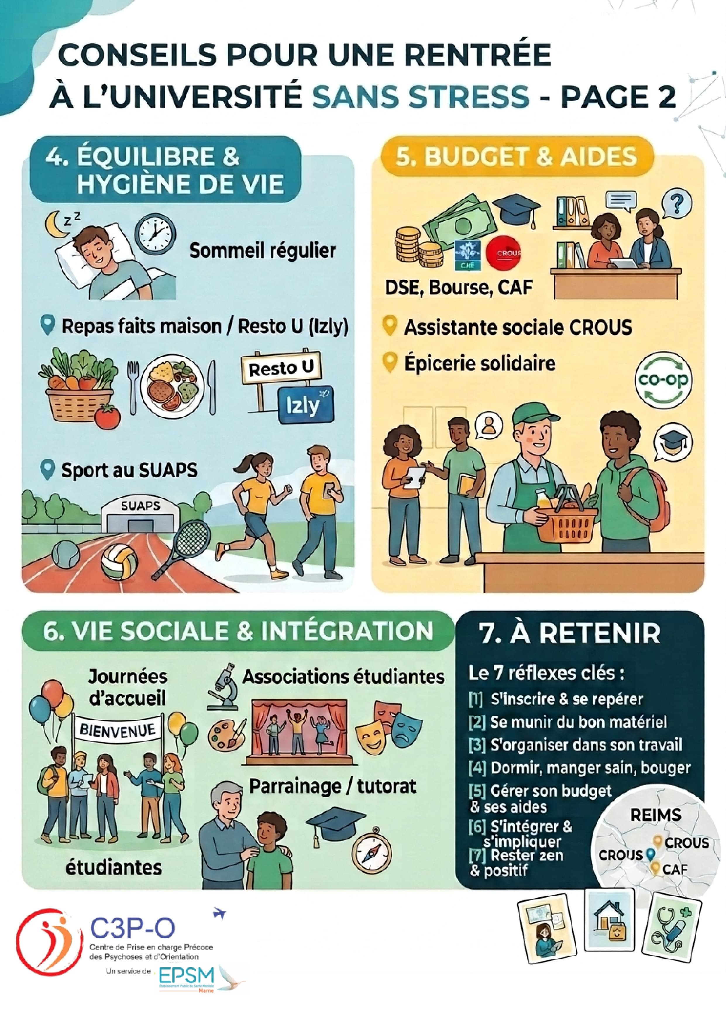 Conseils 4-6